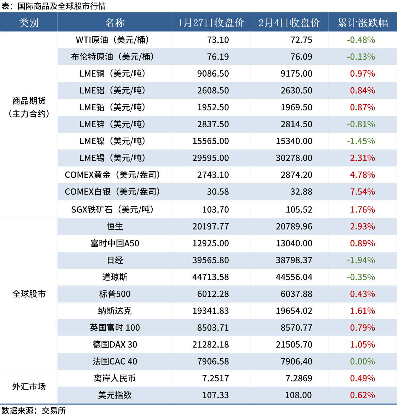 無(wú)標(biāo)題