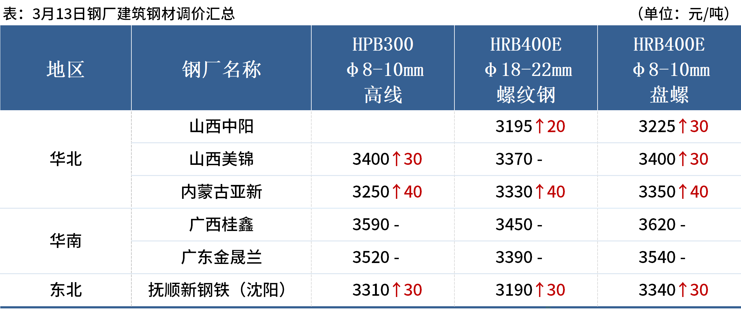 企業(yè)微信截圖_17418596147895